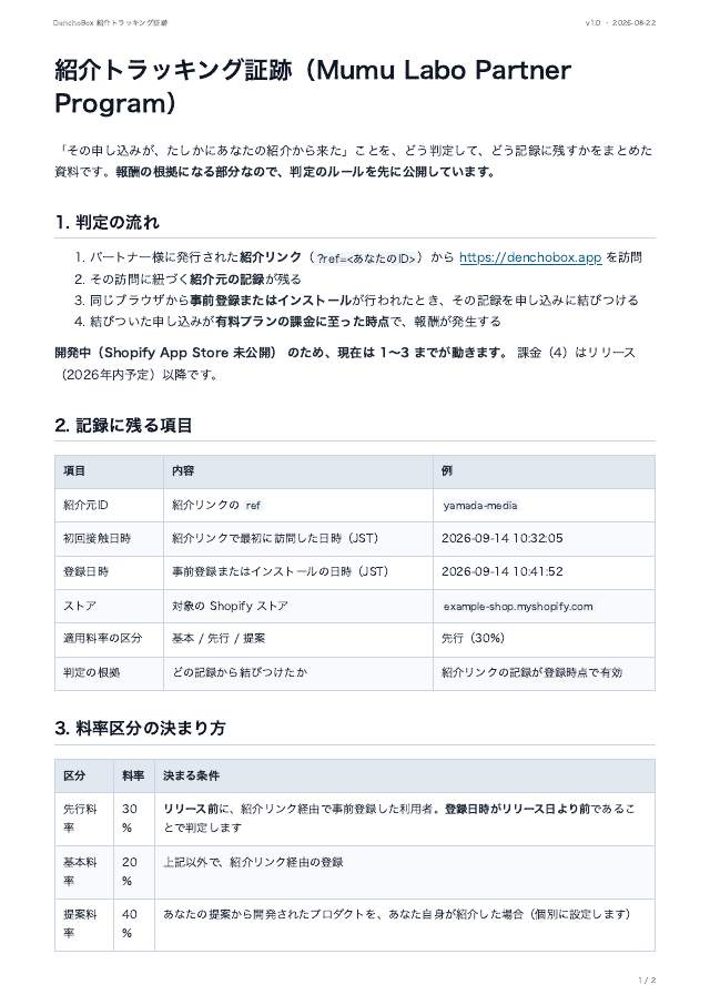 紹介トラッキング証跡（PDF）の1ページ目