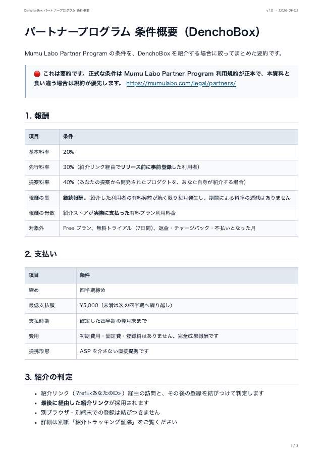プログラム条件概要（PDF）の1ページ目