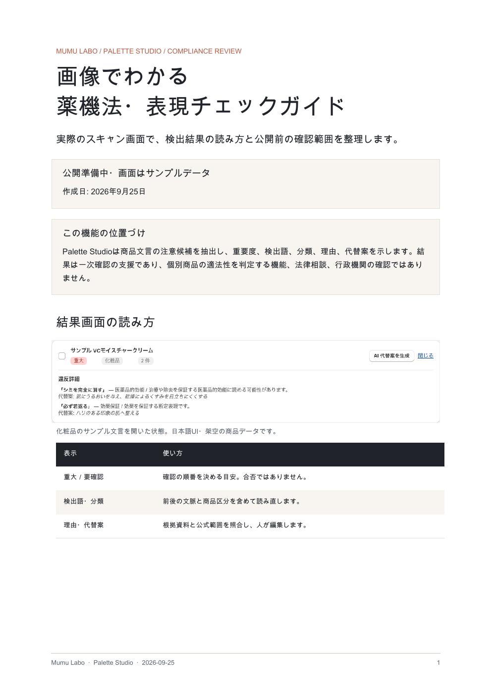 画像でわかる薬機法・表現チェックガイド（PDF）の1ページ目