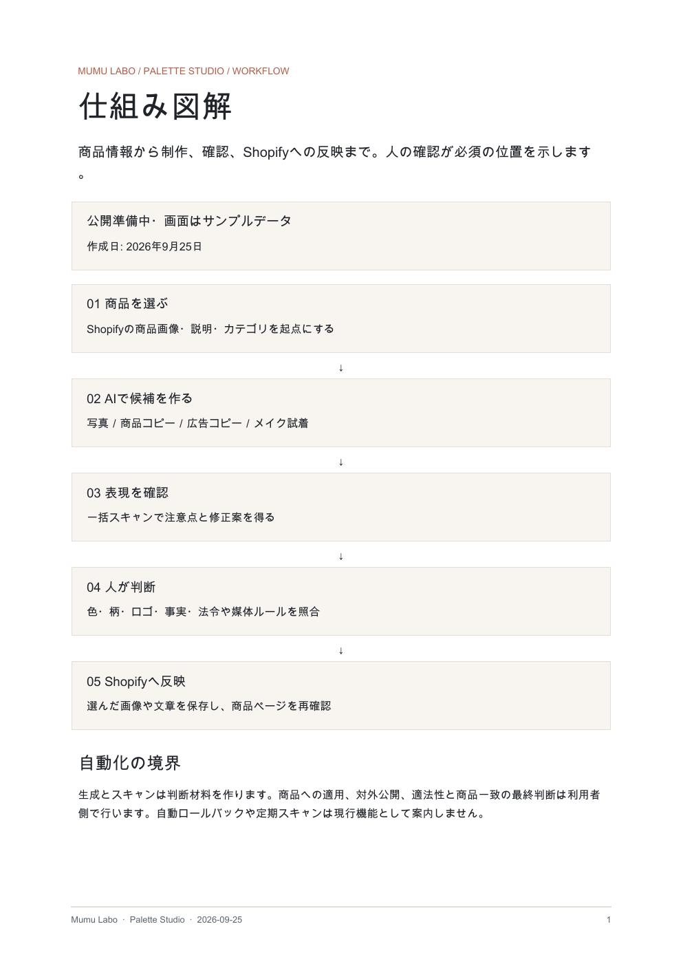 仕組み図解（PDF）の1ページ目