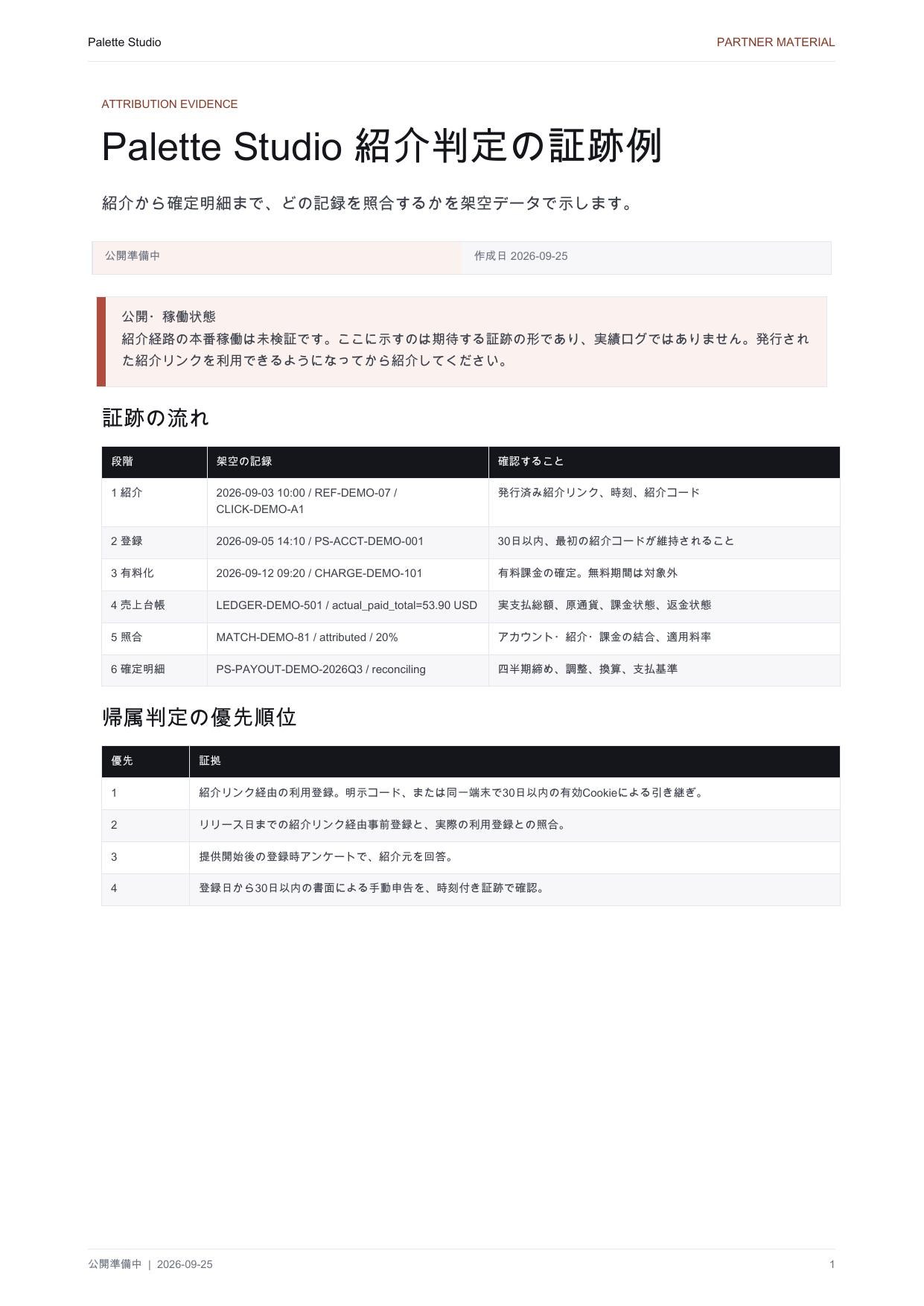 紹介トラッキング証跡（PDF）の1ページ目