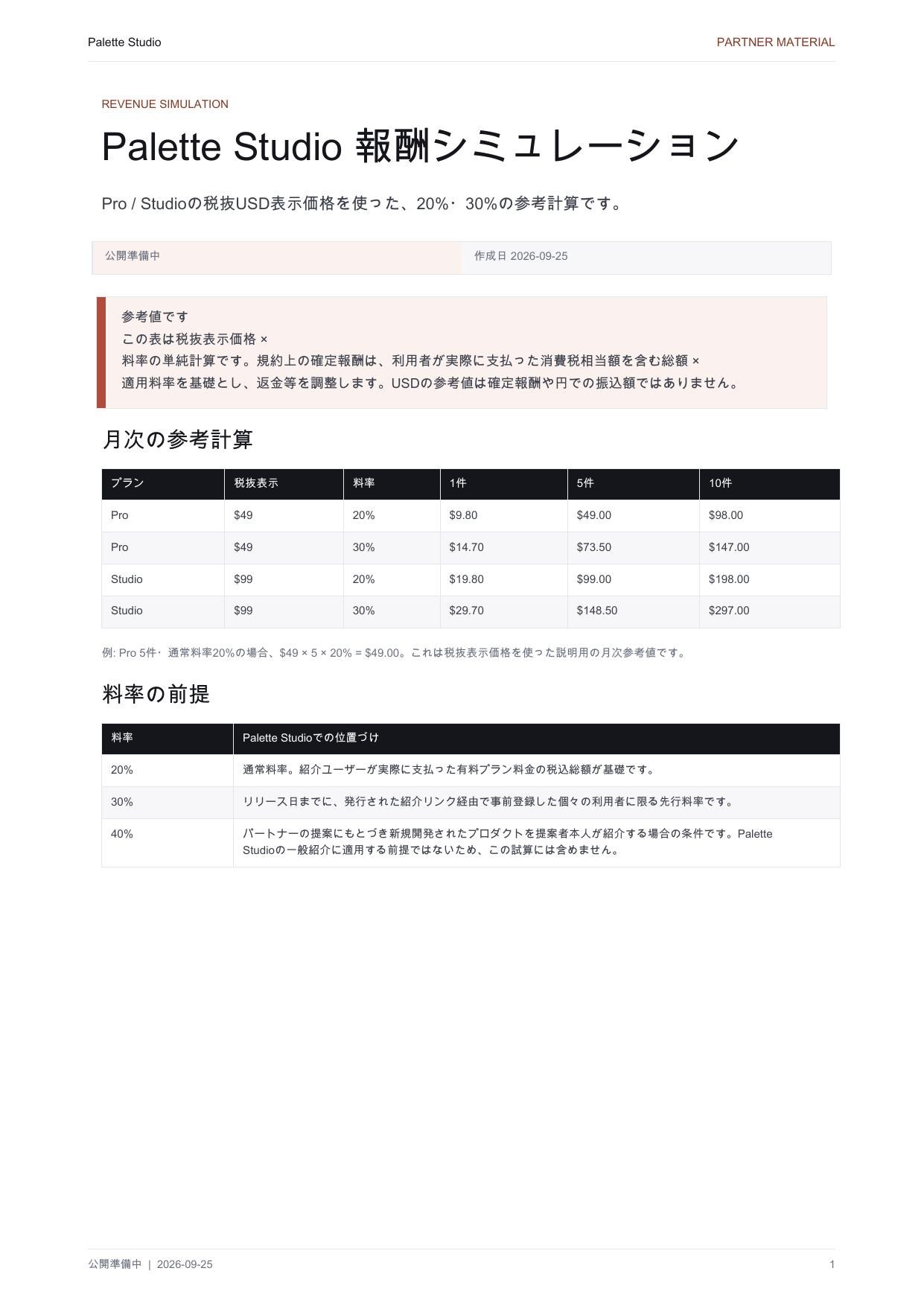 収益シミュレーション（PDF）の1ページ目
