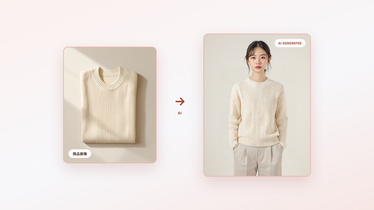 商品のフラットレイ写真が、AIによって日本人モデル着用写真に変換される Before/After。Palette Studio の実際の生成結果。
