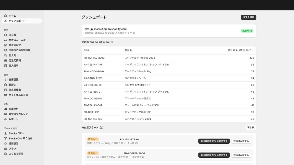 UreyukiBox のダッシュボード画面。売れ筋 TOP 10 と、在庫が発注点を下回った商品のアラートが並び、各アラートから仕入先へそのまま発注できる。